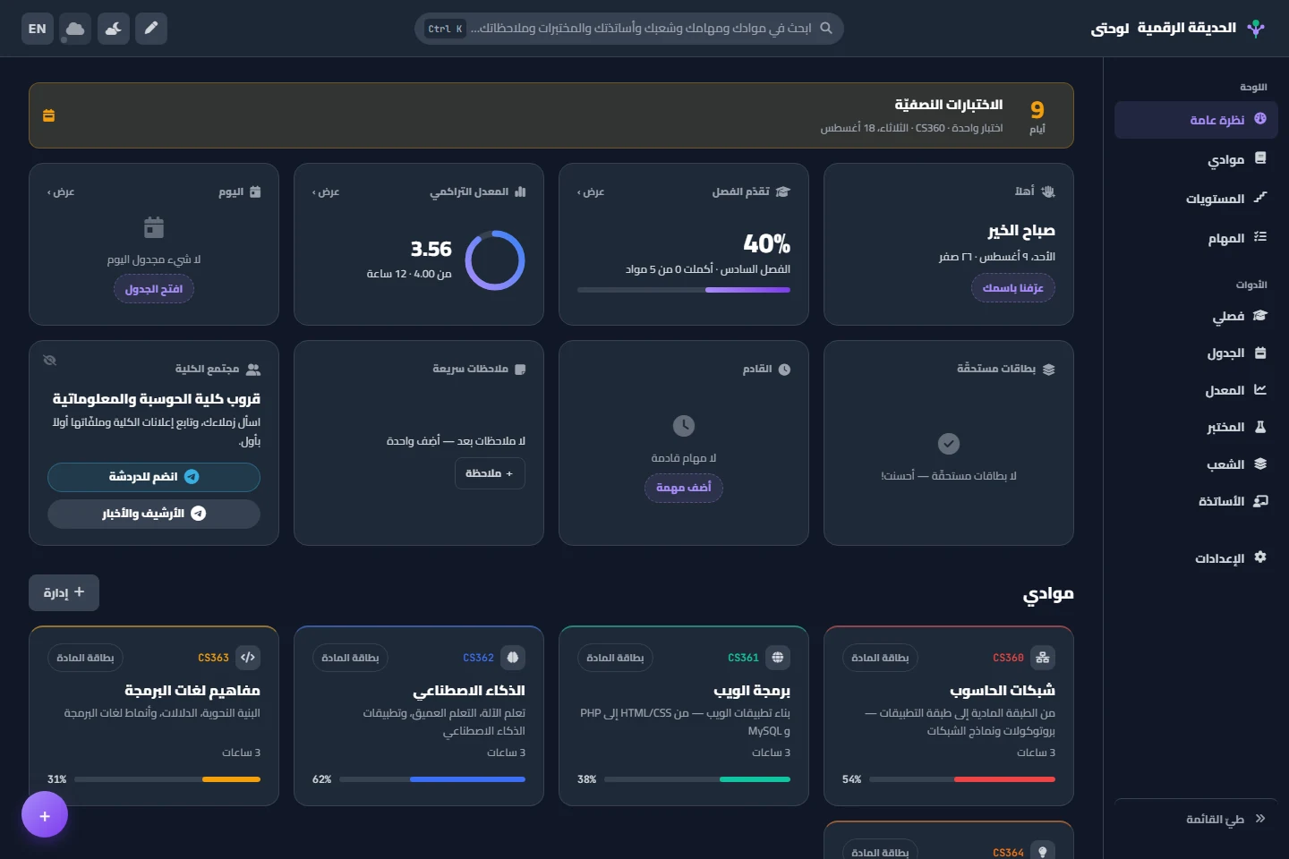 لوحة الحديقة الرقمية مع مقررات فصل تجريبي